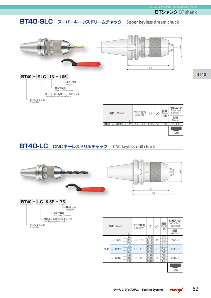 CNCキーレスドリルチャック