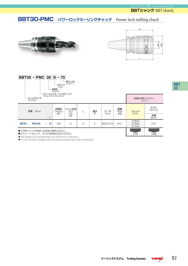 パワーロックミーリングチャック