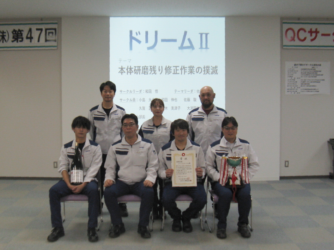 全社QCサークル大会で｢ドリームⅡ｣サークルが最優秀賞を受賞しました！